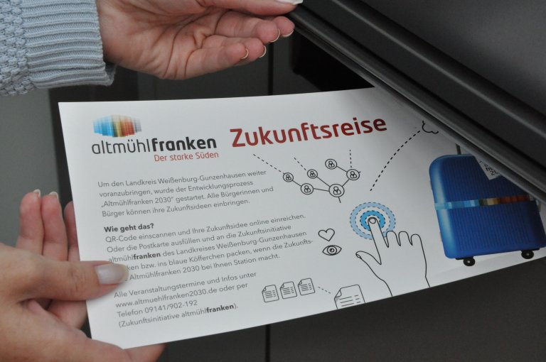 Zukunftsidee 2030